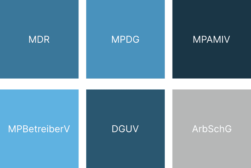 Alleine nur die Regularien in Bezug auf die Medizintechnik im Blick zu halten ist eine Herausforderung.